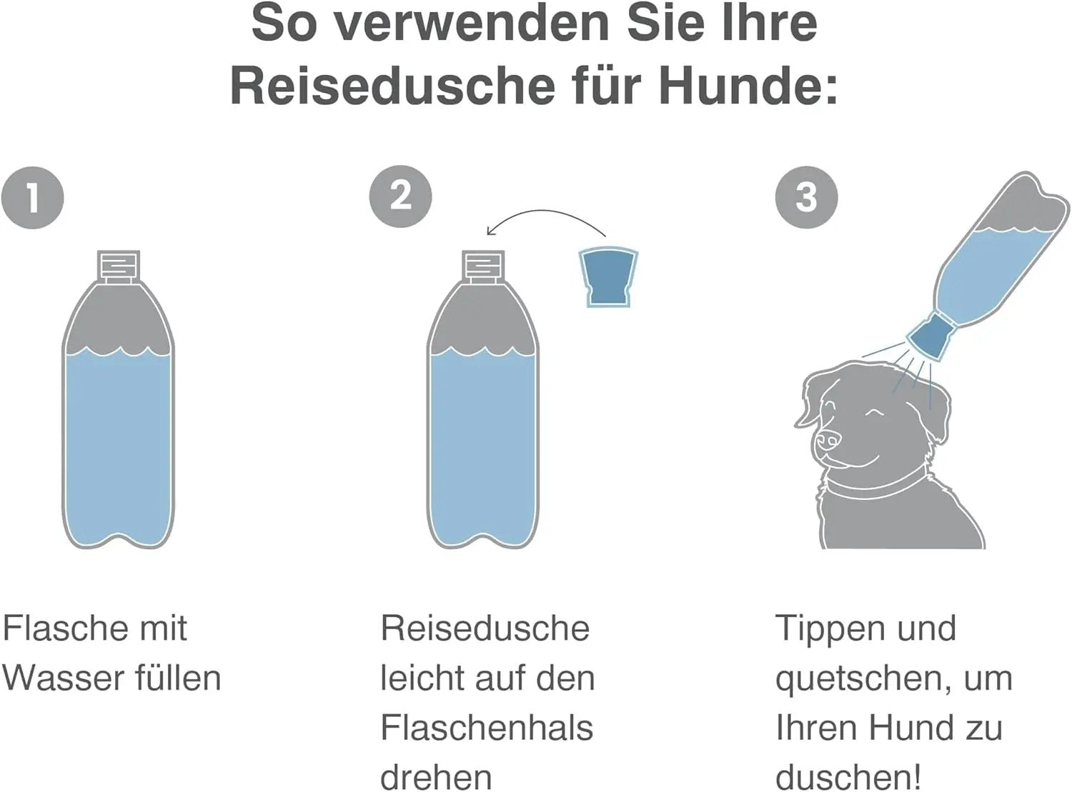 Dog Booster Seat - Keeps Dogs Secure & Comfortable - Waterproof Exterior - Removable Washable Liner - Dog Car Seat with Harness Strap - Collapsible - Rover Style - Black/Blue