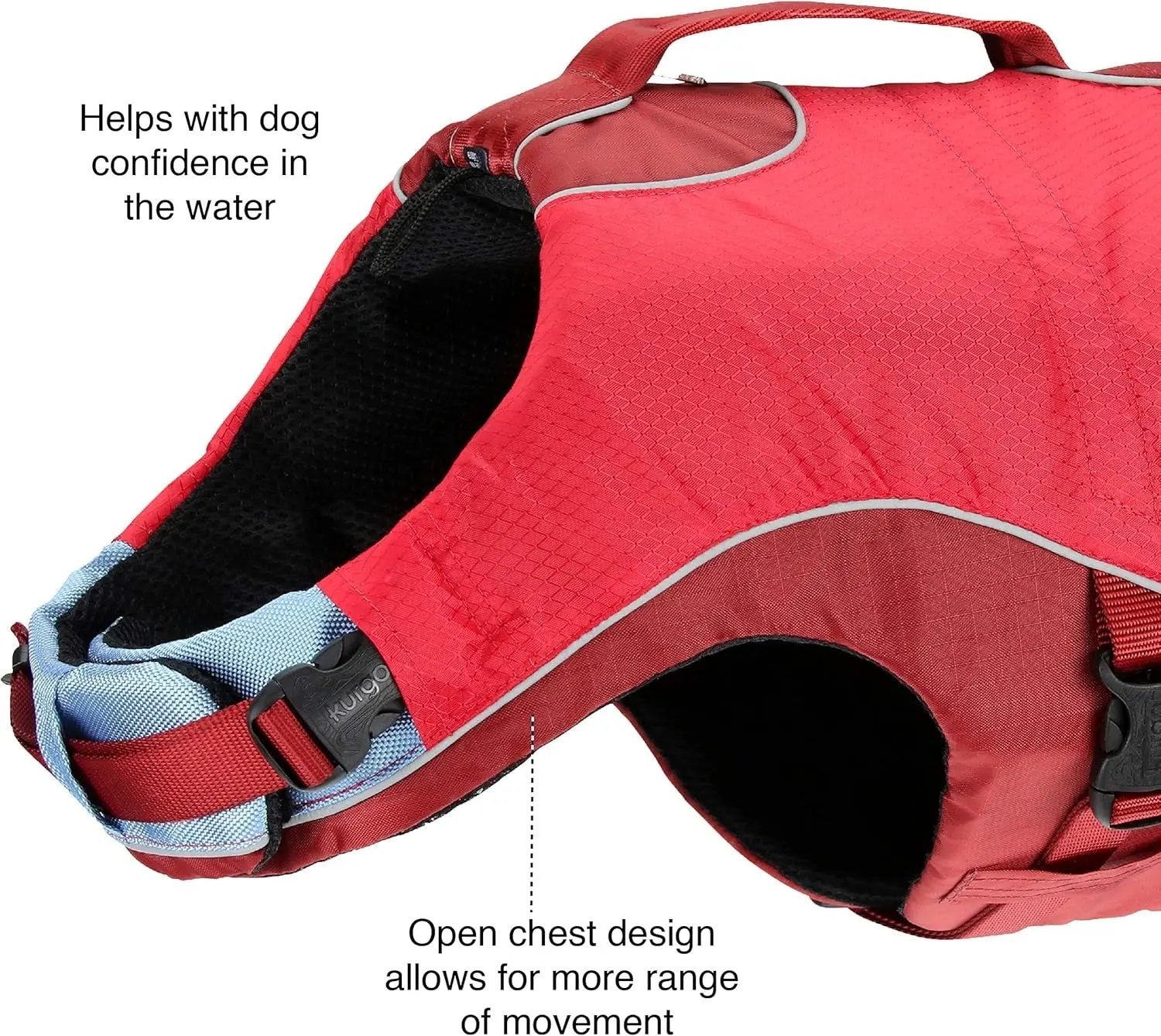 Surf N’ Turf Dog Life Jacket - Flotation Life Vest for Swimming and Boating