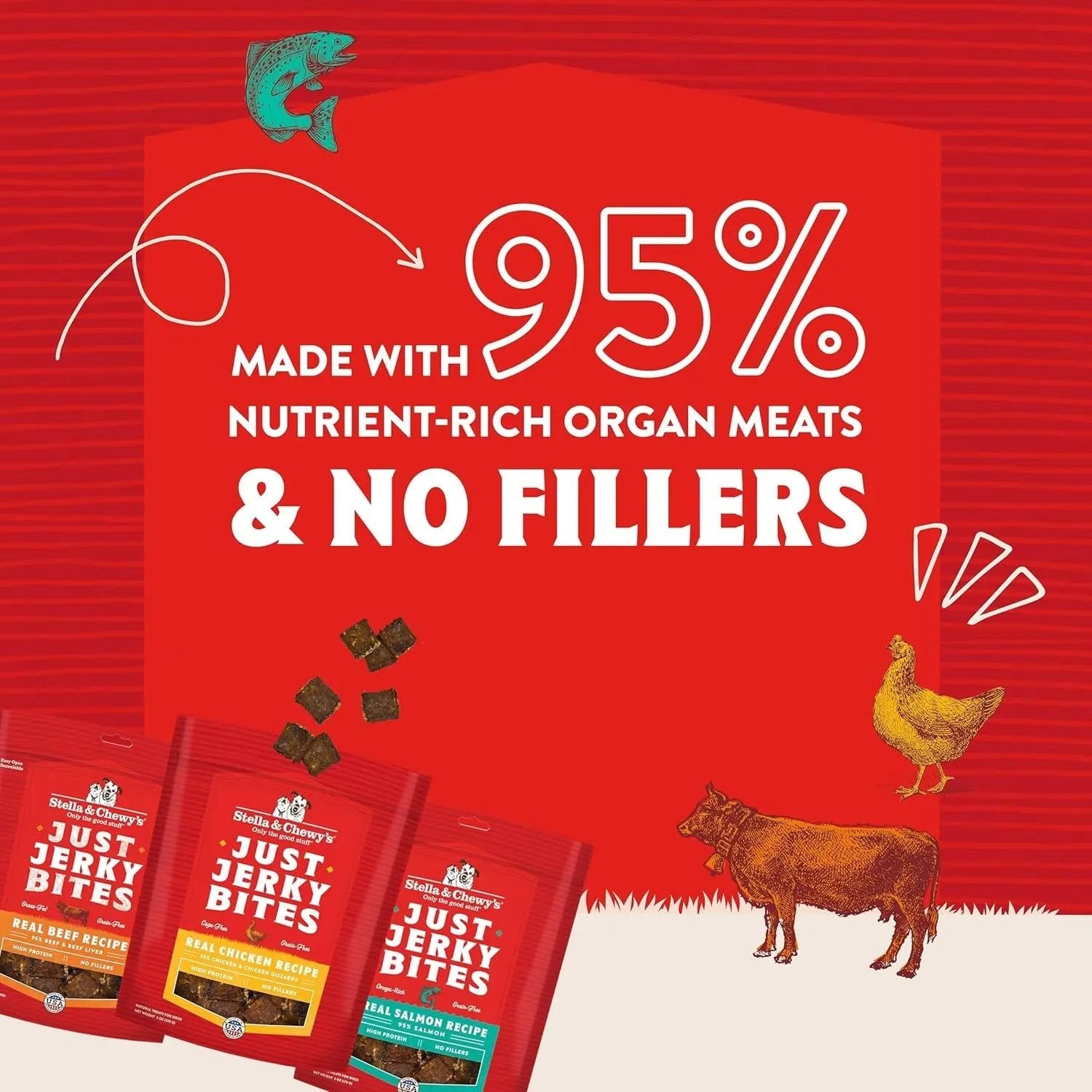 Premium Beef Jerky Dog Treats - 95% Real Meat Bites for Sensitive Stomachs