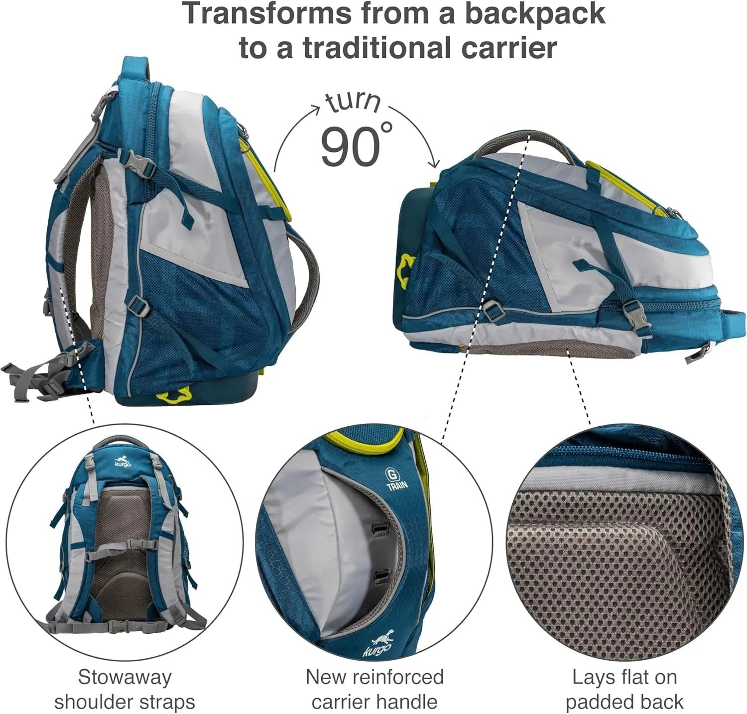 G-Train Dog Carrier Backpack - Comfortable Travel Bag for Pets up to 25 Lbs - Waterproof Bottom - Multi-Compartment Pack - Dog Hiking Gear - Rugged Adventure Backpack - Ink Blue