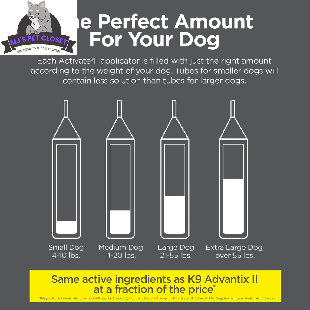 Protect Your Pup with Activate II Flea and Tick Prevention - Topical Drops for Extra Large Dogs (55+ lbs) - 4 Month Supply!