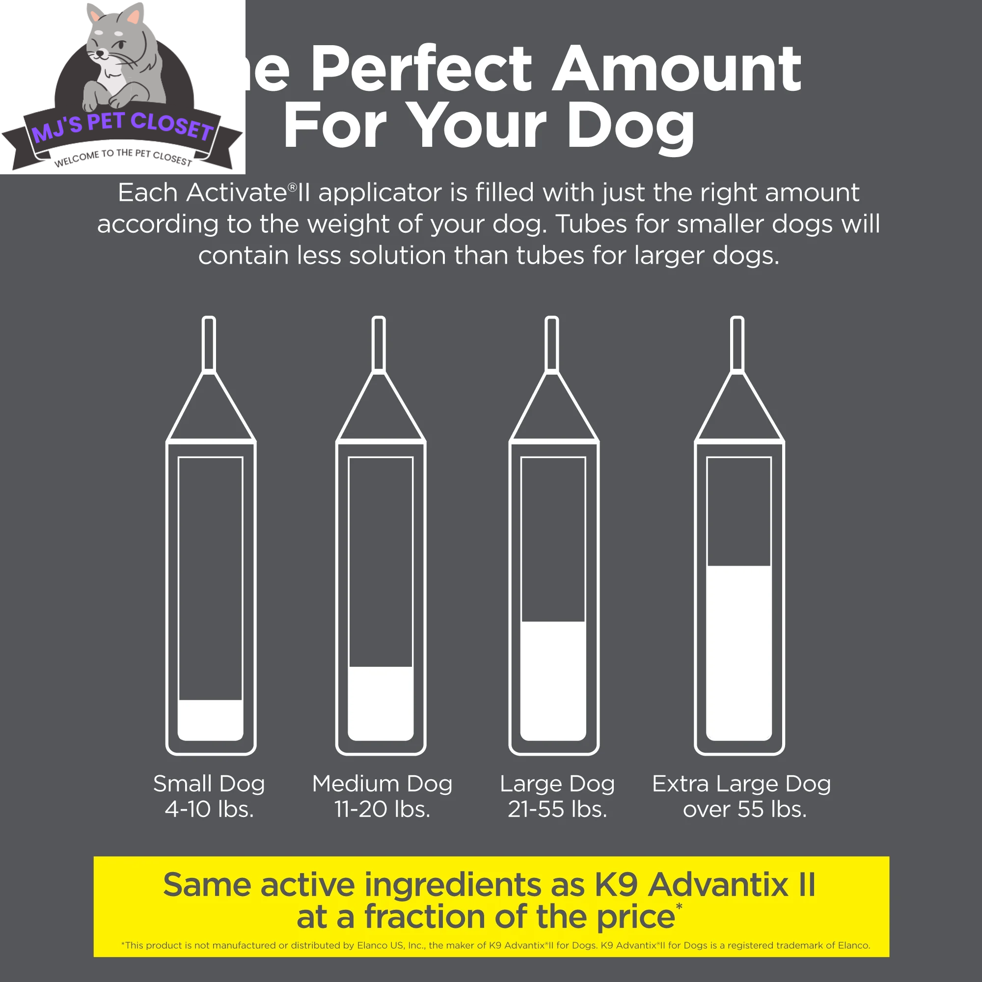 Protect Your Pup with Activate II Flea and Tick Prevention - Topical Drops for Extra Large Dogs (55+ lbs) - 4 Month Supply!